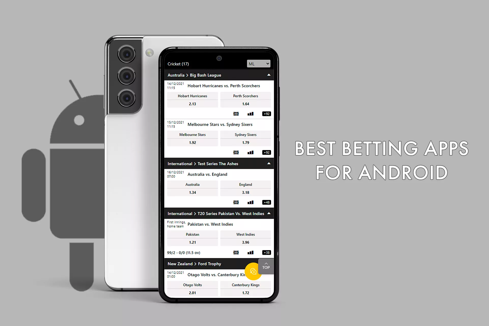 For readers who use an Android device, Bettingonlinebd made a top list of the best betting apps for android devices.